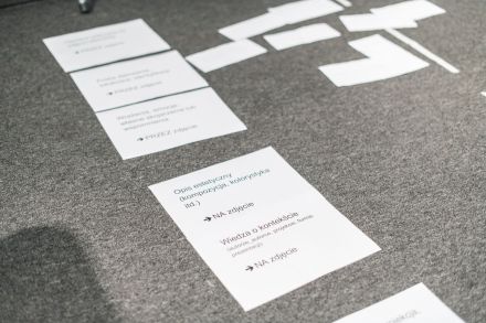 Na podłodze leżą kartki z poleceniami co mają zrobić uczestnicy warsztatów.