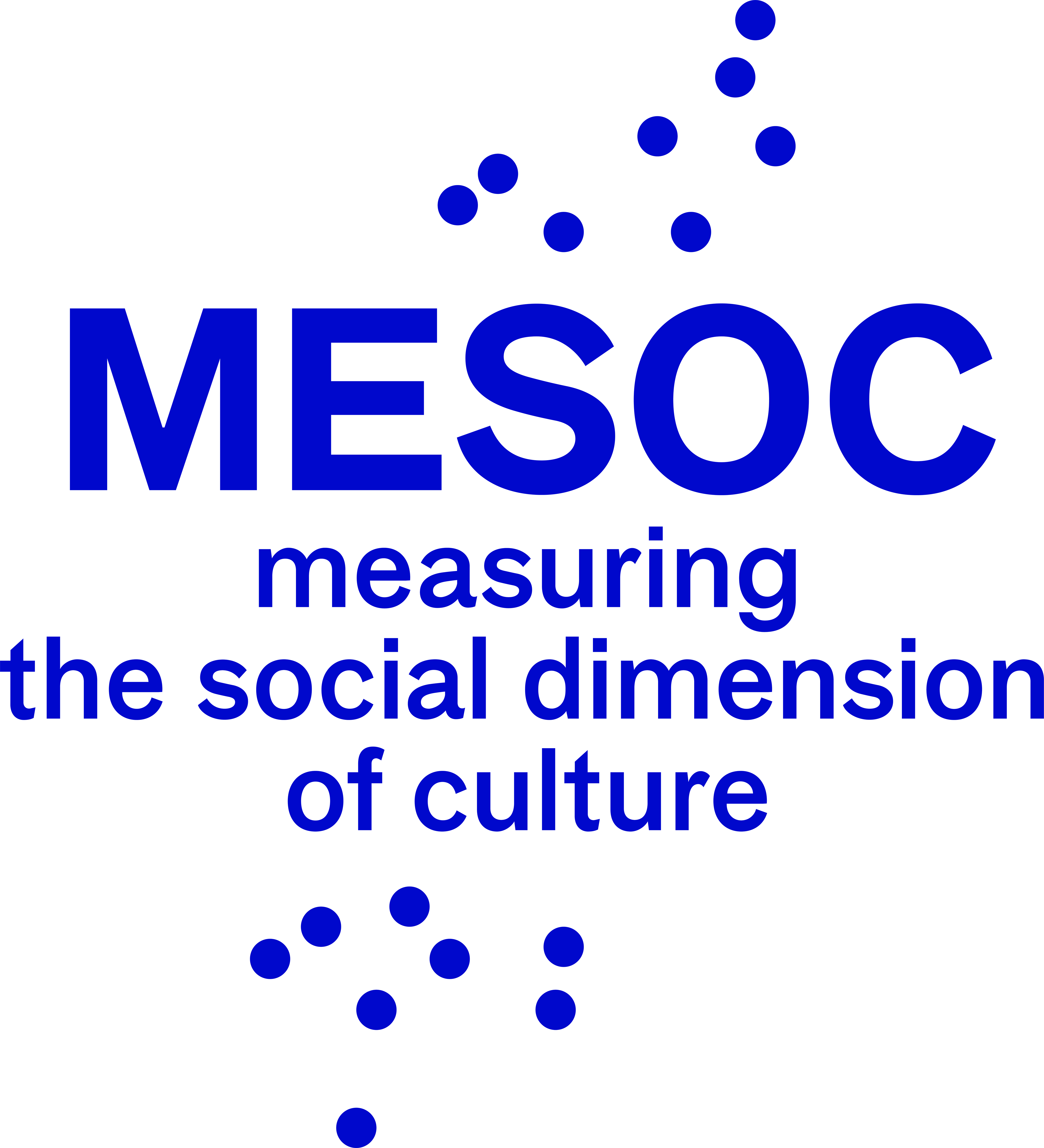 Niebieski napis "Mesoc. Measuring the social dimension of culture"